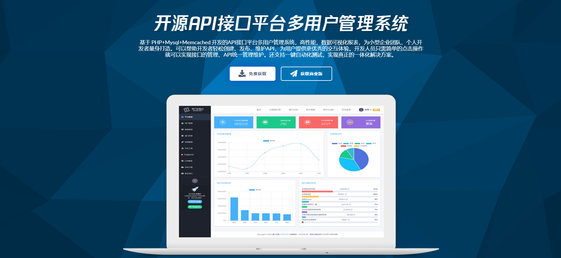 明勇科技-开放式API接口平台多用户管理系统，助力高效开发！